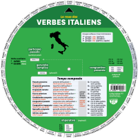 La roue des verbes italiens - Verso