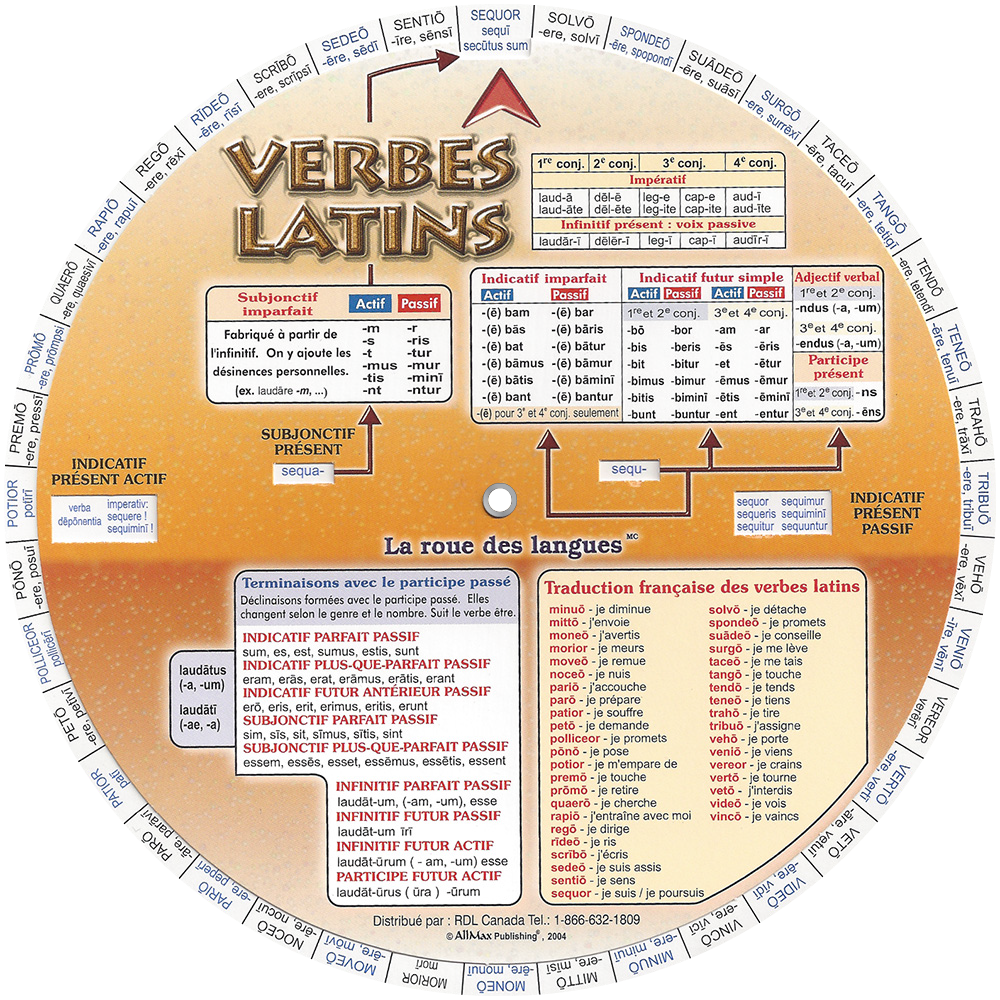 La roue des verbes latins - Recto