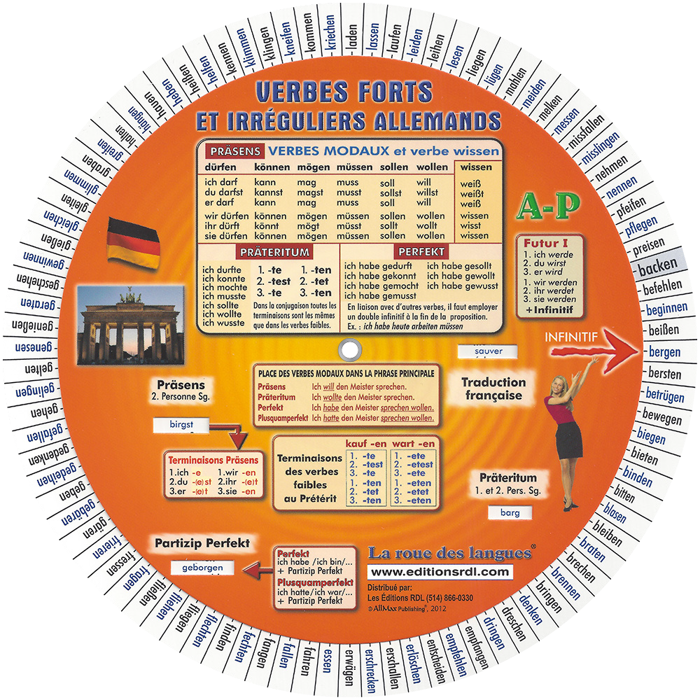 La roue des verbes allemands - Recto